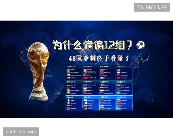 2026世界杯为什么按净胜球排序
