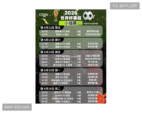 2026世界杯32强名单怎么产生